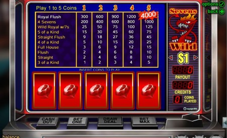 Ruby Slots aperçu